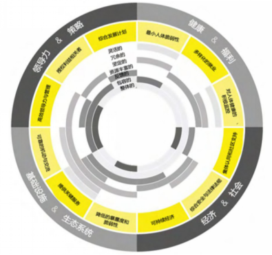 豪门国际官网-追求康健,你我一起生长