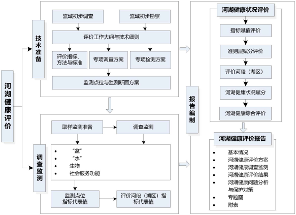 豪门国际官网-追求康健,你我一起生长