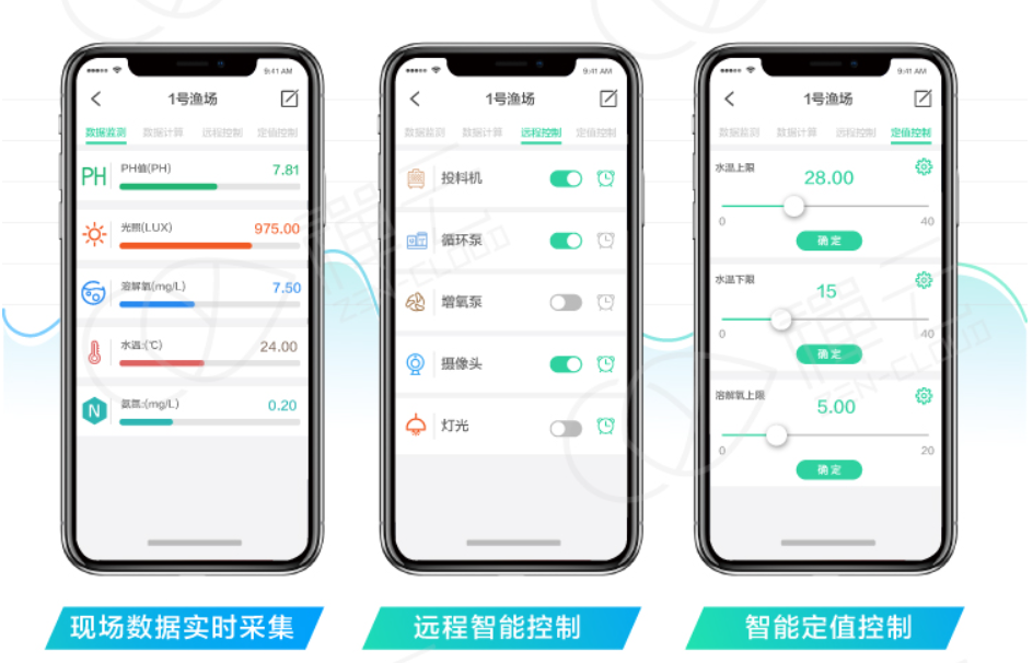 豪门国际官网-追求康健,你我一起生长