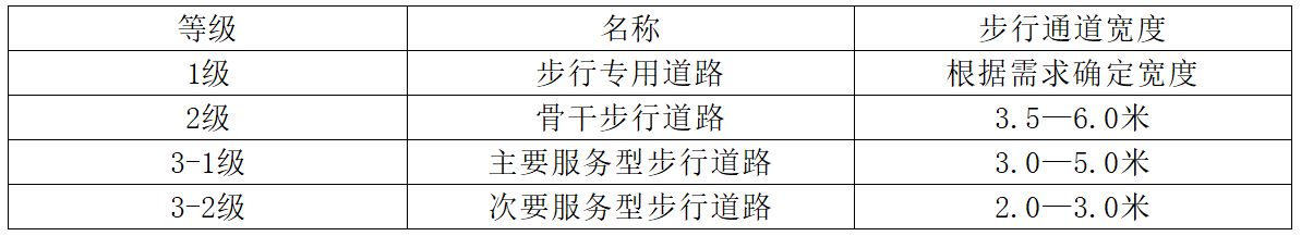 豪门国际官网-追求康健,你我一起生长