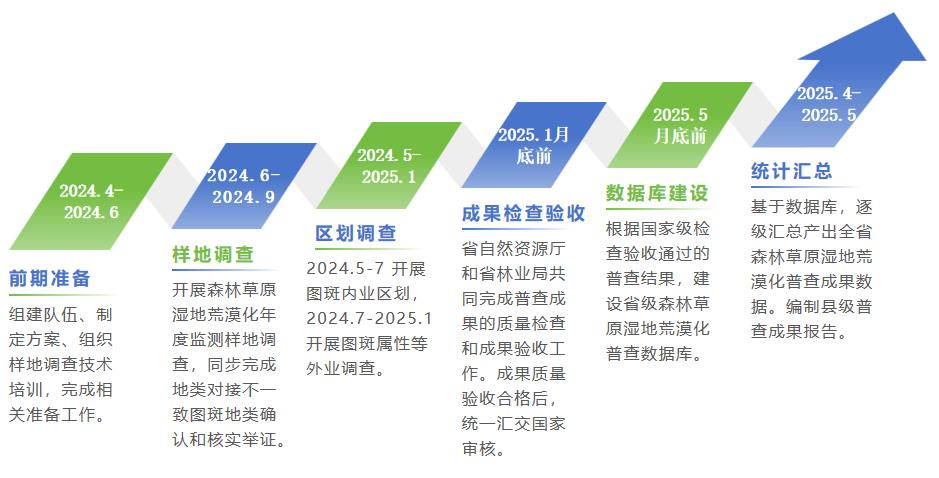 豪门国际官网-追求康健,你我一起生长