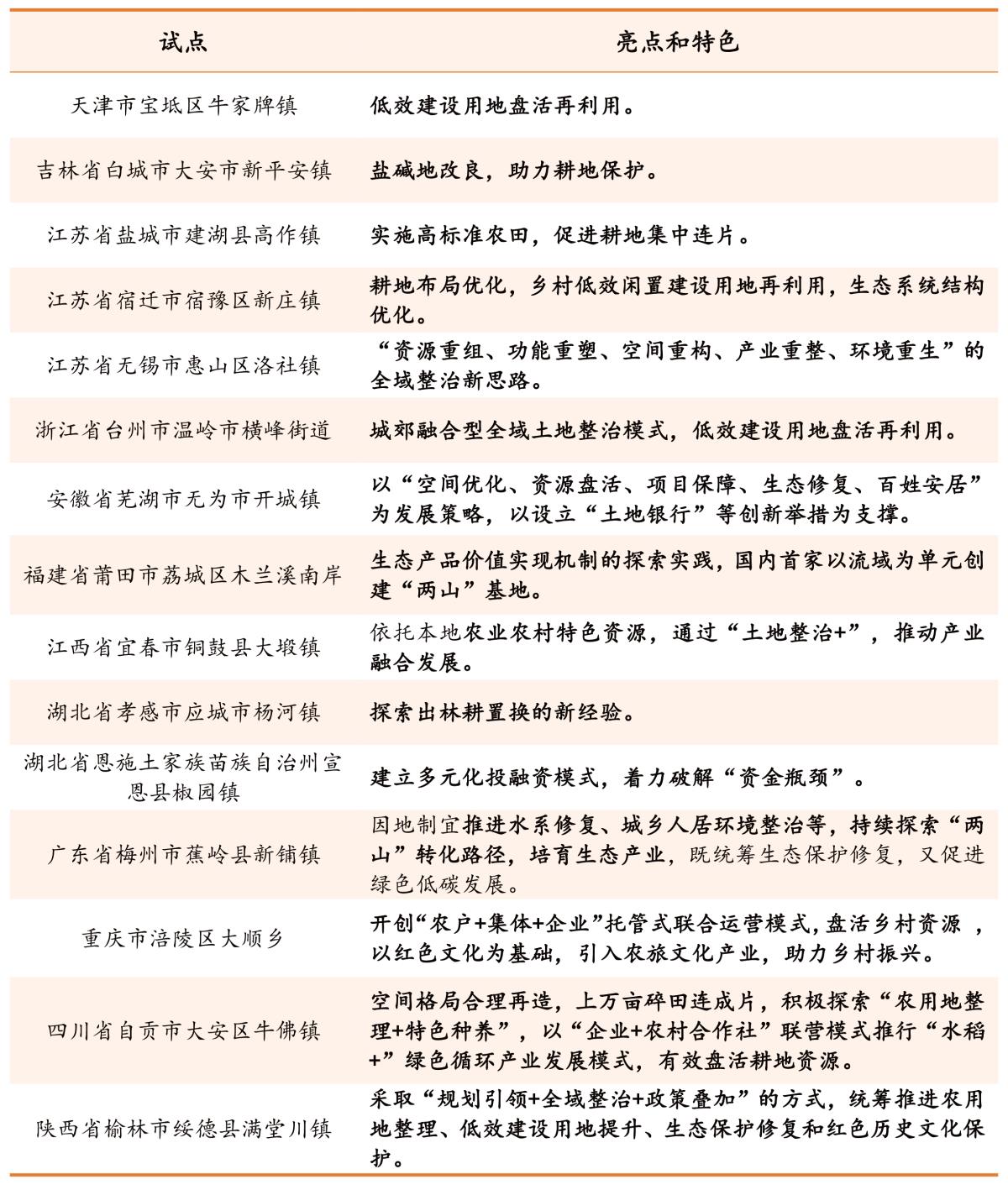 豪门国际官网-追求康健,你我一起生长