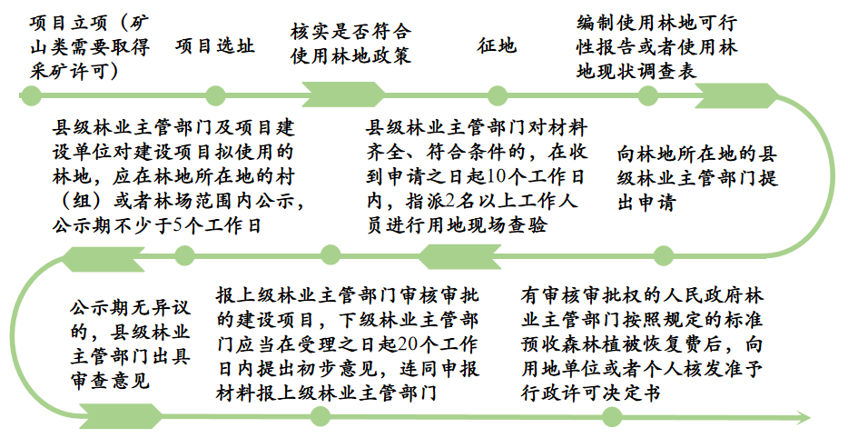 豪门国际官网-追求康健,你我一起生长