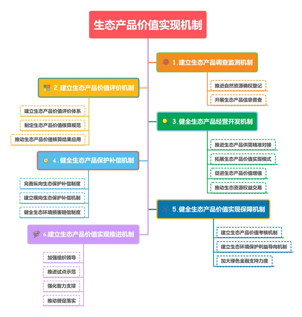豪门国际官网-追求康健,你我一起生长