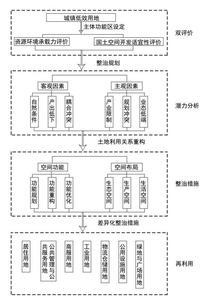 豪门国际官网-追求康健,你我一起生长
